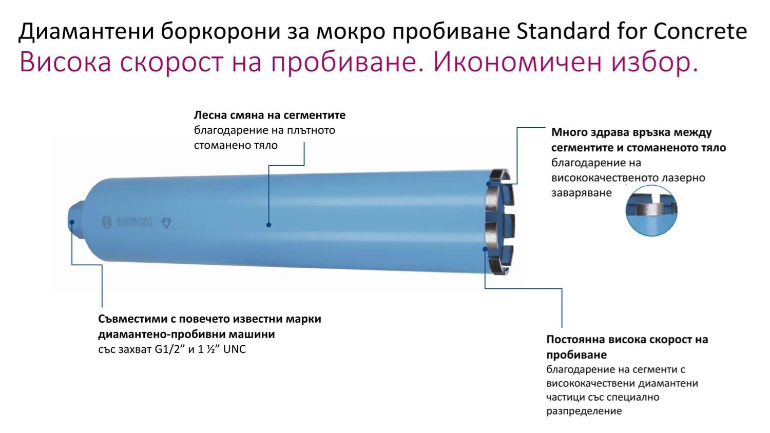 Снимка на Диамантена боркорона Ф122х450мм,G 1/4";2608601741